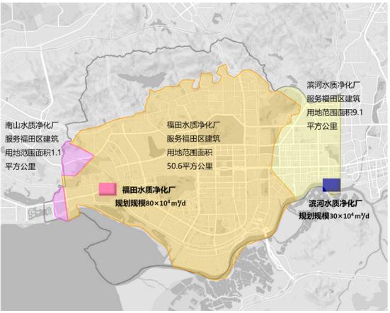 中心城区水环境综合治理方案探索与实践