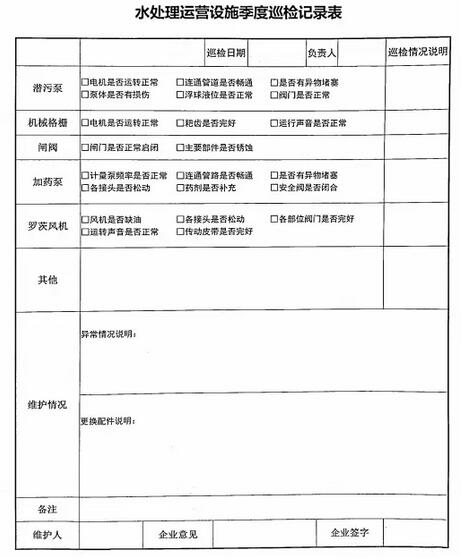 医院各类污水处理系统的分类比较与日常管理