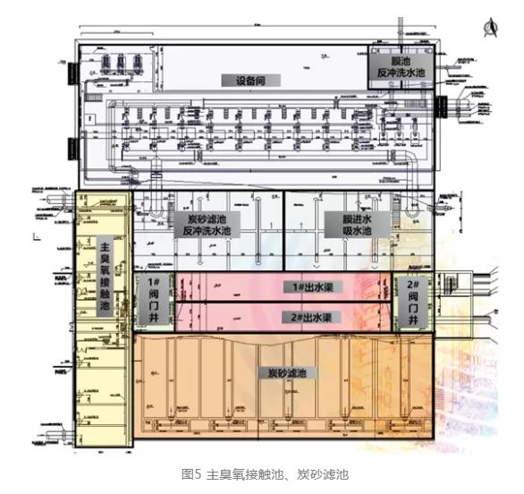 实例：风景区集约型半地下净水厂工艺设计方案