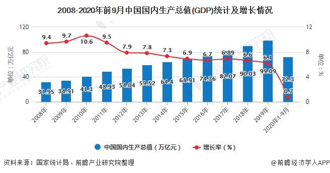 2020年中国水质监测行业发展现状分析 技术研发和创新水平逐渐提高