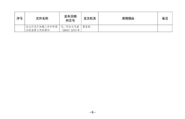 环境部：拟废止2件规章、修改2件规章、废止15件规范性文件！