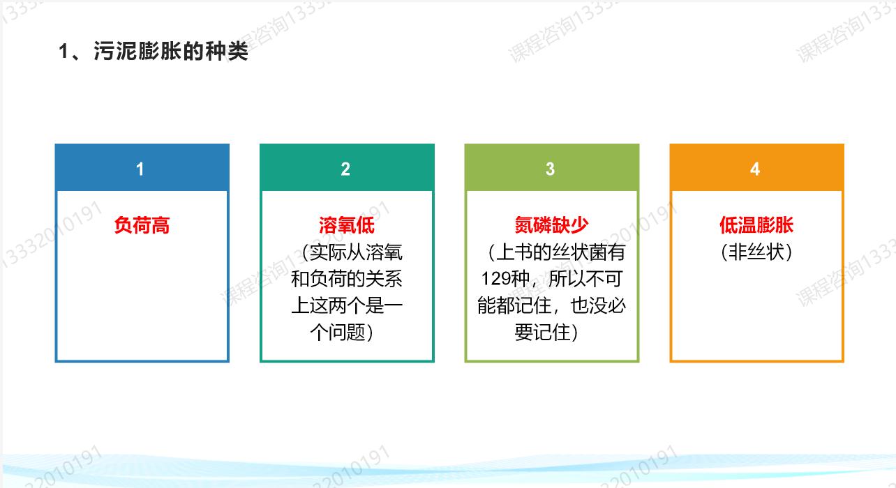 活性污泥膨胀怎么办？赶紧来学习下这门课程吧！