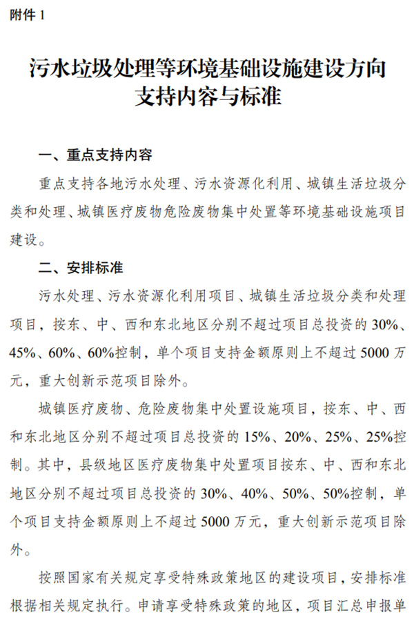 发改委：《污染治理和节能减碳中央预算内投资专项管理办法》