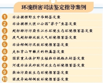 司法部发布《环境损害司法鉴定白皮书》和10个指导案例 为打击环境违法犯罪提供有力支撑