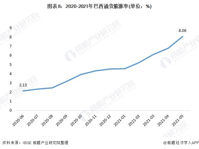 热点解读！“世界粮仓”巴西缺水了 影响如何？