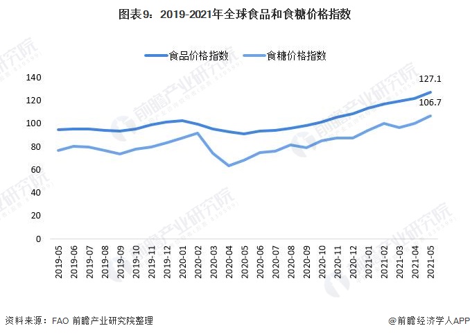 热点解读！“世界粮仓”巴西缺水了 影响如何？