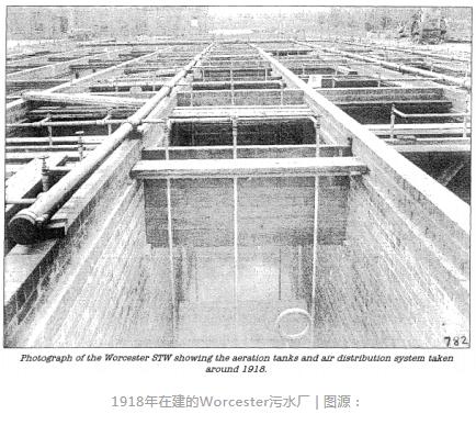 活性污泥的前40年(下) – 那些困在专利漩涡的时光