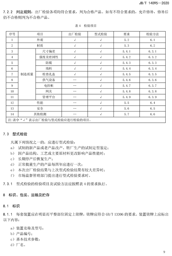 《农村生活污水净化装置》行业标准7月1日正式实施