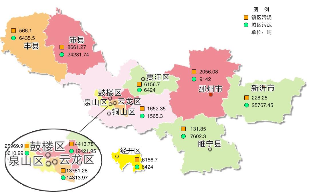 江苏徐州：污泥协同处置“吃干榨净”模式