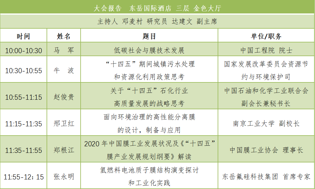 关于召开“2021中国膜产业发展峰会暨第四届膜产业‘马踏湖’高峰论坛”第三轮通知