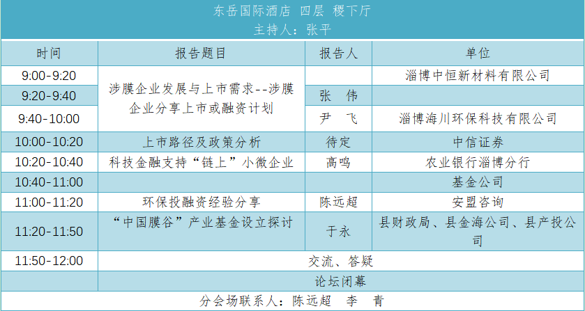 关于召开“2021中国膜产业发展峰会暨第四届膜产业‘马踏湖’高峰论坛”第三轮通知