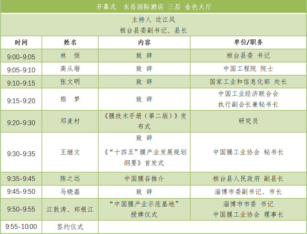 关于召开“2021中国膜产业发展峰会暨第四届膜产业‘马踏湖’高峰论坛”第三轮通知