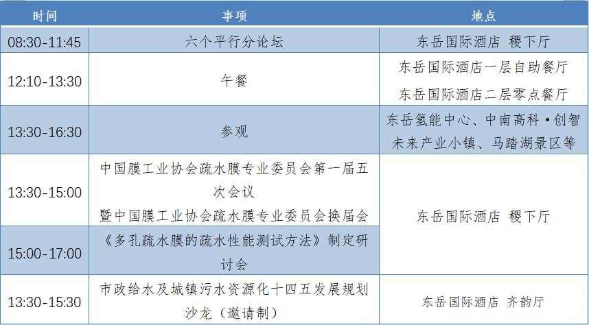 关于召开“2021中国膜产业发展峰会暨第四届膜产业‘马踏湖’高峰论坛”第三轮通知