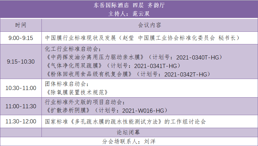 关于召开“2021中国膜产业发展峰会暨第四届膜产业‘马踏湖’高峰论坛”第三轮通知