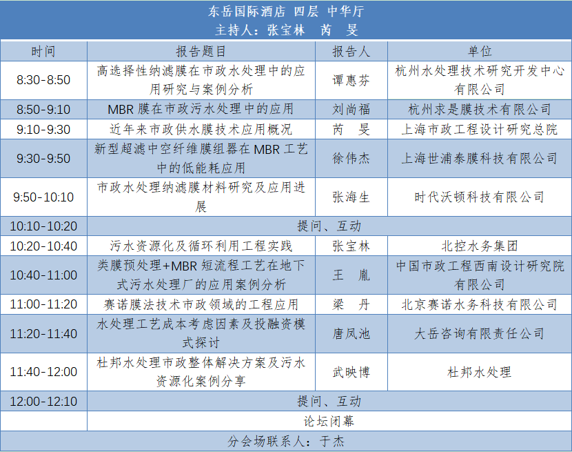 关于召开“2021中国膜产业发展峰会暨第四届膜产业‘马踏湖’高峰论坛”第三轮通知