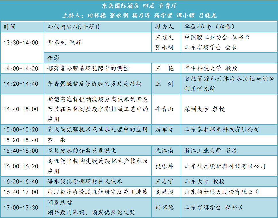 关于召开“2021中国膜产业发展峰会暨第四届膜产业‘马踏湖’高峰论坛”第三轮通知