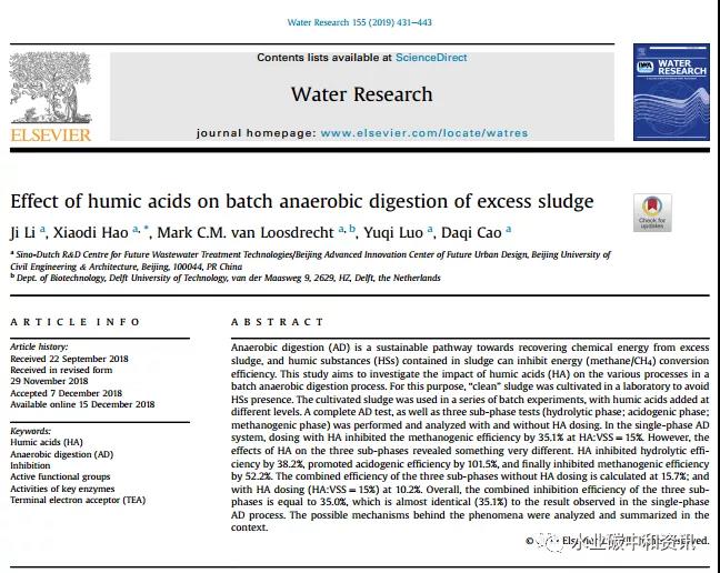 原创研究 | 腐殖酸对间歇式厌氧消化的影响及其机理探究