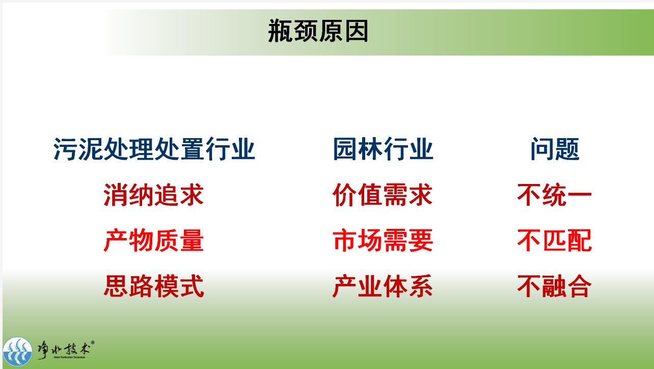 污泥园林利用与新有机肥标准禁用污泥原料的思考