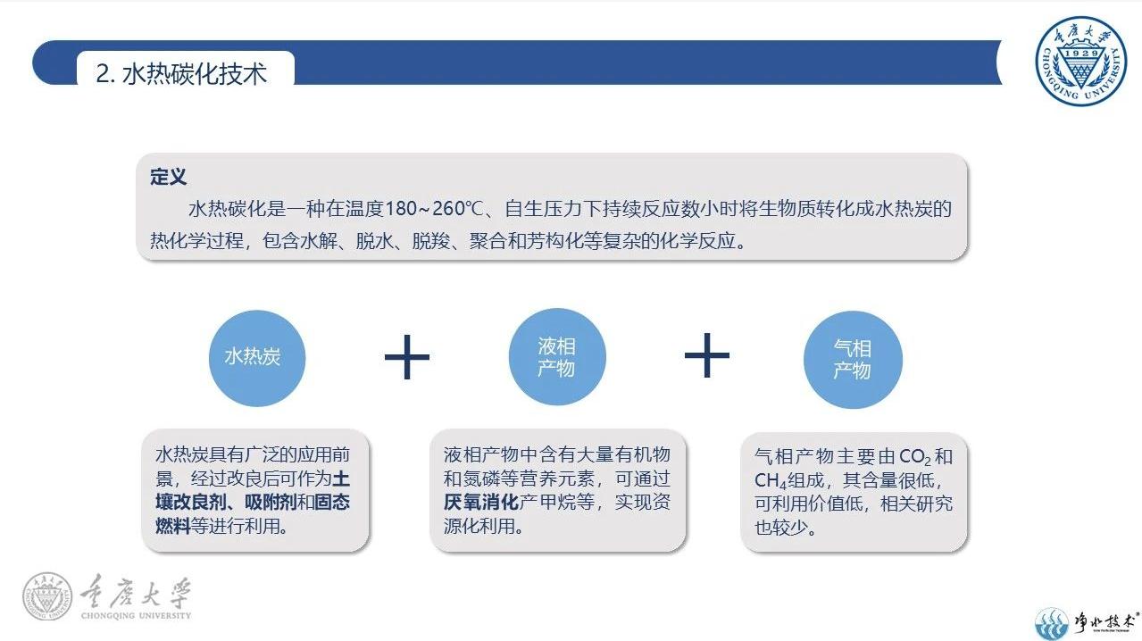 水热碳化技术在污泥处理处置中的应用