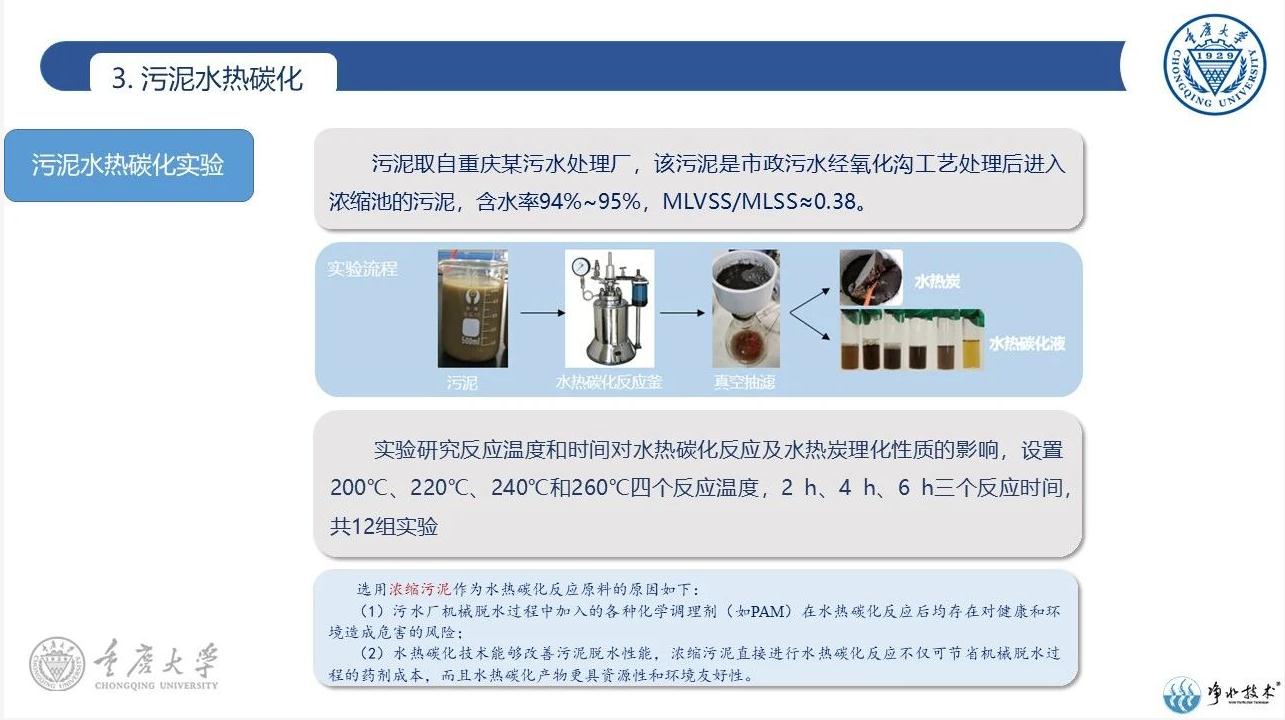 水热碳化技术在污泥处理处置中的应用