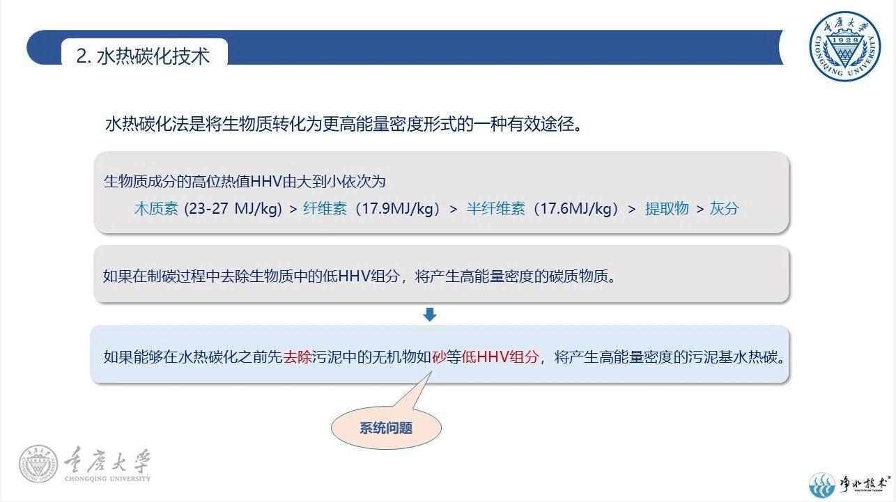 水热碳化技术在污泥处理处置中的应用