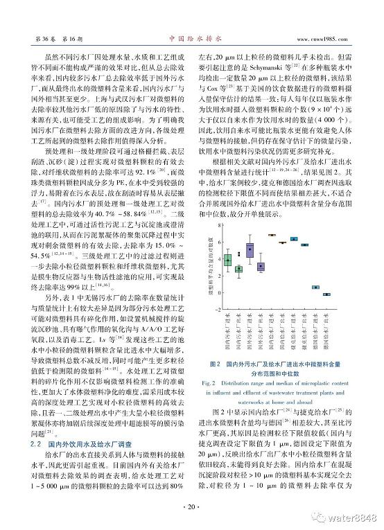 中国水环境微塑料污染及水处理工艺对其去除效果