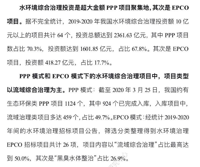 水环境综合治理行业研究报告（精简版）