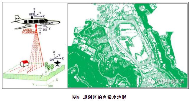 高密度建成区内涝治理案例——香港跑马地地下蓄洪计划