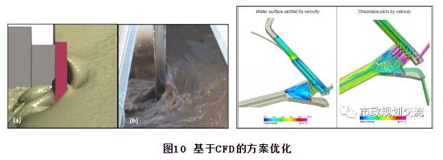 高密度建成区内涝治理案例——香港跑马地地下蓄洪计划