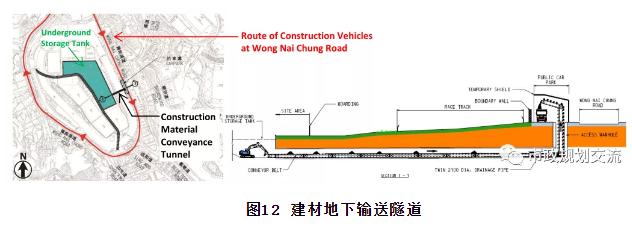 高密度建成区内涝治理案例——香港跑马地地下蓄洪计划