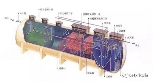 精华！生物膜相关知识手册