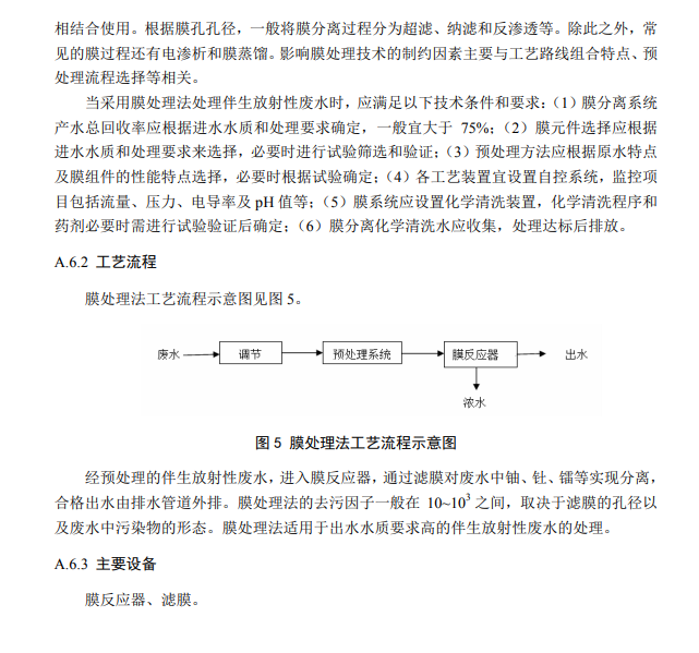 《伴生放射性废水处理与排放技术规范（征求意见稿）》公开征求意见