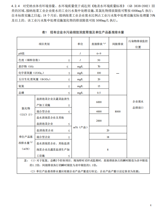 10月1日起施行！《四川省泡菜工业水污染物排放标准》出炉