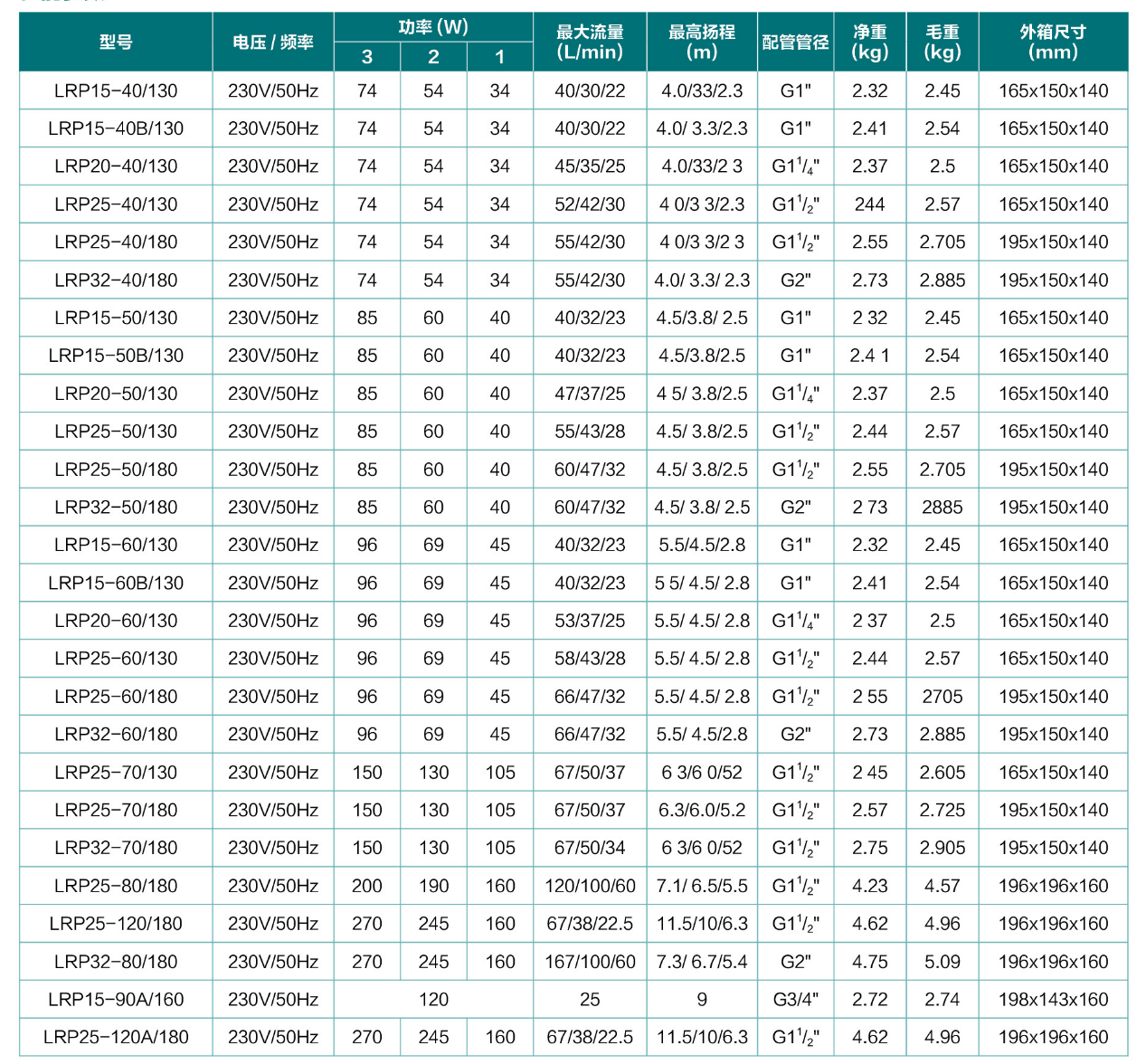 利欧空气能热泵系统 冬季清洁取暖主力军