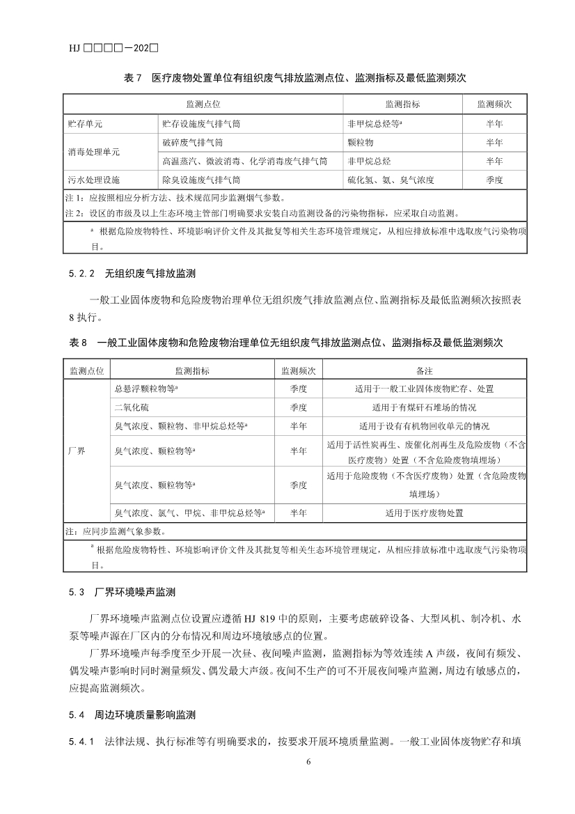 11项国标将发布！生态环境部征求排污单位自行监测技术11项国家生态环境标准