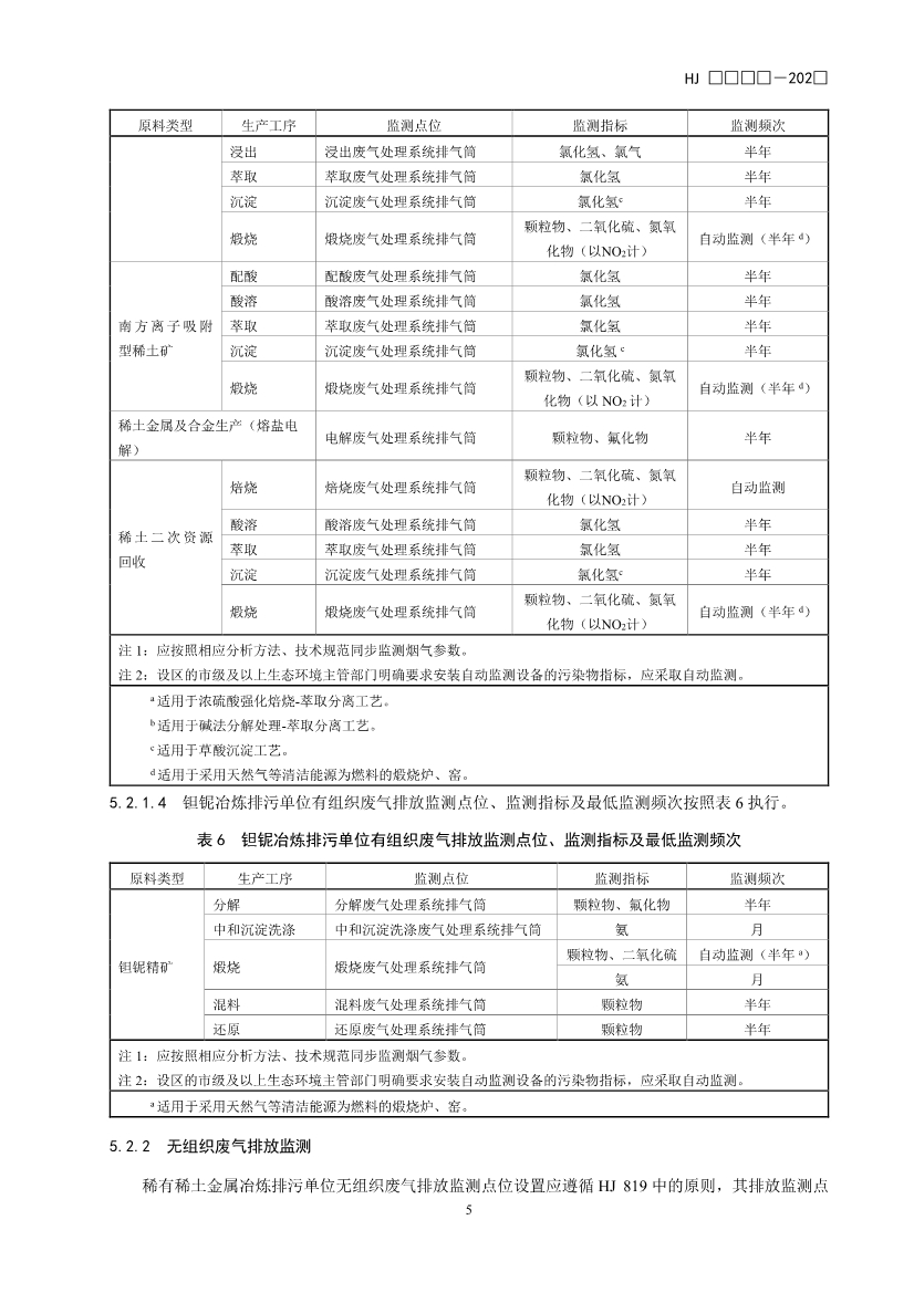 11项国标将发布！生态环境部征求排污单位自行监测技术11项国家生态环境标准