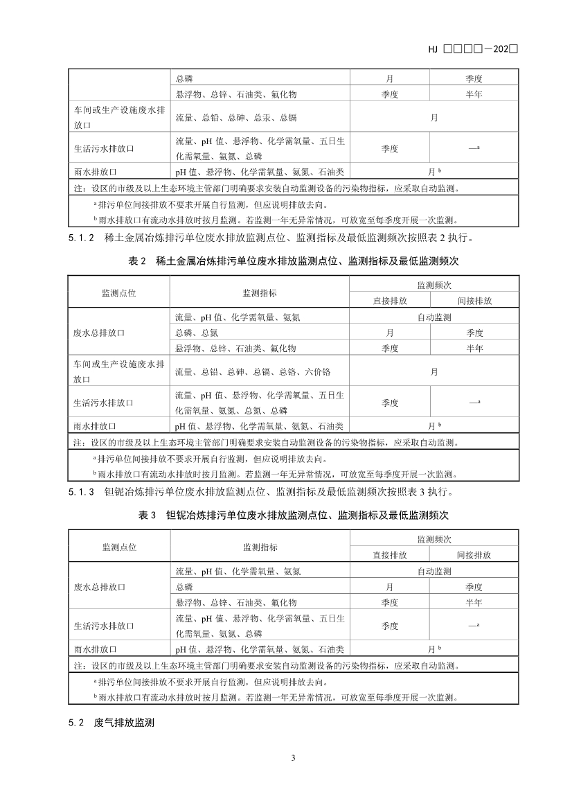 11项国标将发布！生态环境部征求排污单位自行监测技术11项国家生态环境标准