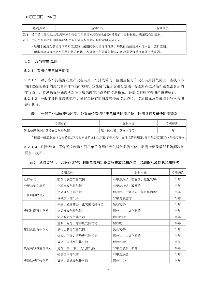 11项国标将发布！生态环境部征求排污单位自行监测技术11项国家生态环境标准