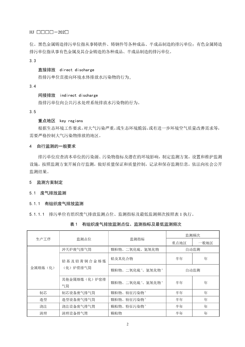 11项国标将发布！生态环境部征求排污单位自行监测技术11项国家生态环境标准