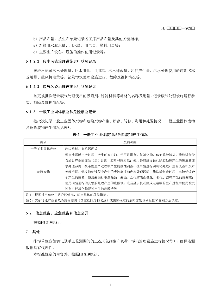 11项国标将发布！生态环境部征求排污单位自行监测技术11项国家生态环境标准