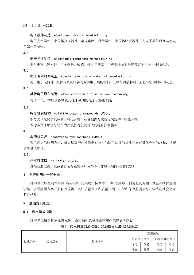 11项国标将发布！生态环境部征求排污单位自行监测技术11项国家生态环境标准