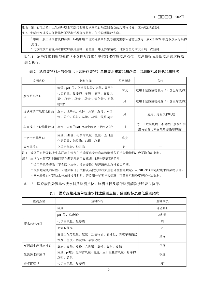 11项国标将发布！生态环境部征求排污单位自行监测技术11项国家生态环境标准