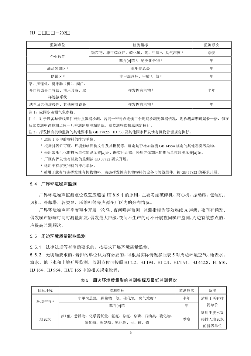 11项国标将发布！生态环境部征求排污单位自行监测技术11项国家生态环境标准