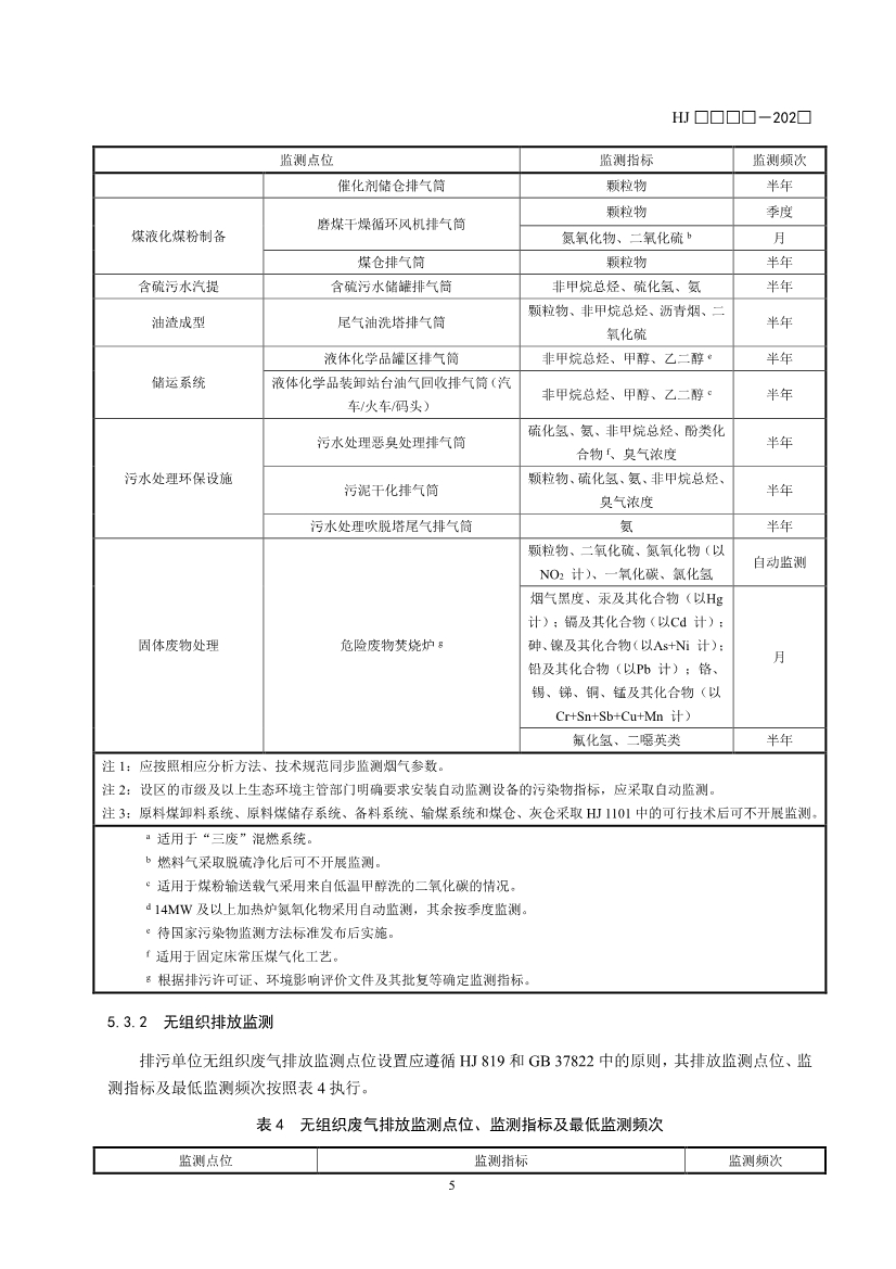 11项国标将发布！生态环境部征求排污单位自行监测技术11项国家生态环境标准