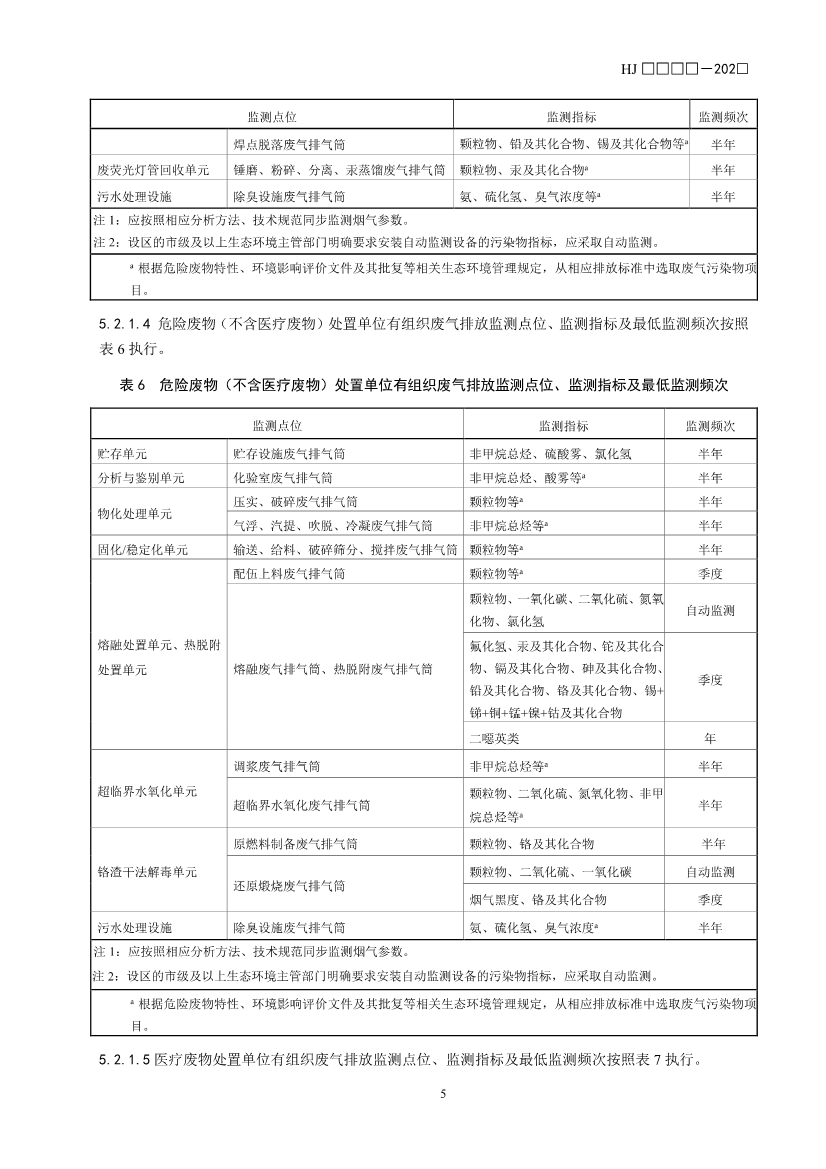 11项国标将发布！生态环境部征求排污单位自行监测技术11项国家生态环境标准