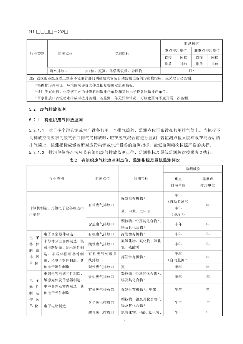 11项国标将发布！生态环境部征求排污单位自行监测技术11项国家生态环境标准