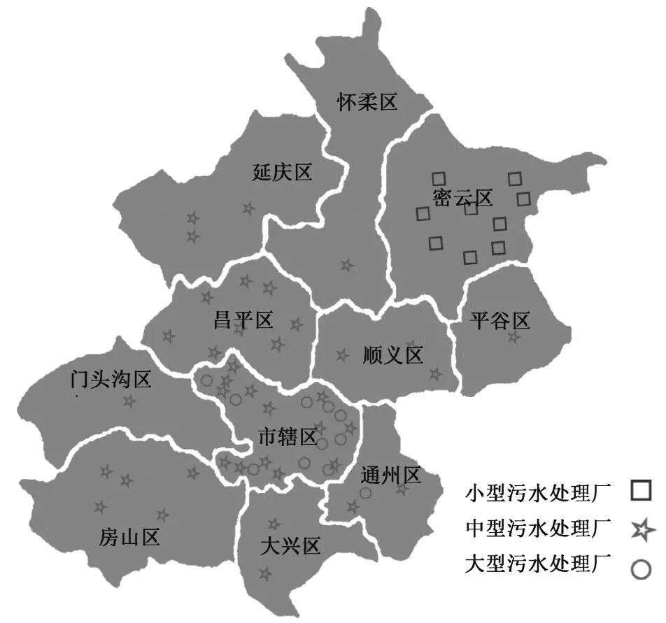 胡洪营团队:北京市城镇污水再生利用现状与潜力分析