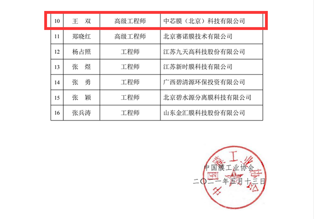 中芯膜公司创始人、高级工程师王双女士荣获“中国膜行业优秀工程师”称号！