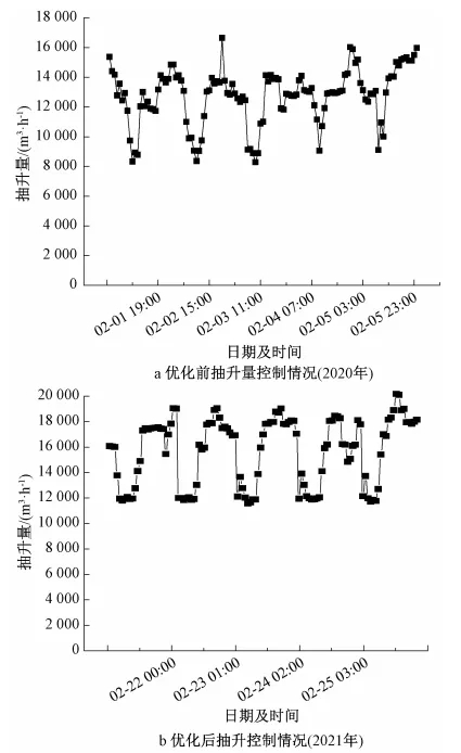 零碳源投加：大型MBR再生水厂脱氮实践