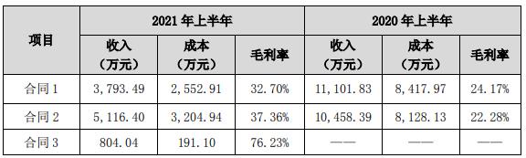 巴安水务: 关于对公司《问询函》回复的公告